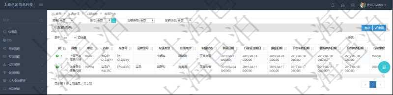 在項目管理軟件車輛管理中查詢車輛信息列表返回：單位、車輛名稱、車牌號、品牌型號、車輛類型、注冊用戶、車輛狀態(tài)、購買日期、行駛證過期日、退役日期、下次車檢日期、最近保養(yǎng)日期、下次保養(yǎng)日期、行駛里程等。