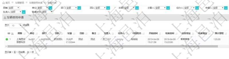 在項目管理軟件車輛管理系統(tǒng)中查詢車輛使用申請列表返回單位、部門、團隊、車輛、目的、備注、主管人、經辦人、司機姓名、開始時間、結束時間、出發(fā)地址、結束地址、預計里程、申請人、批準人。