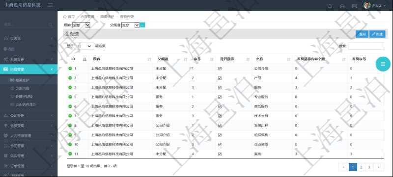 項(xiàng)目管理軟件的內(nèi)容管理集成了網(wǎng)站內(nèi)容發(fā)布模塊，可通過(guò)頻道維護(hù)內(nèi)容網(wǎng)站頁(yè)面的不同板塊。頻道維護(hù)列表查詢(xún)返回信息包括：父子頻道關(guān)系、序號(hào)、是否顯示還是隱藏、頻道名稱(chēng)、首頁(yè)顯示內(nèi)容個(gè)數(shù)、首頁(yè)排序序號(hào)等。