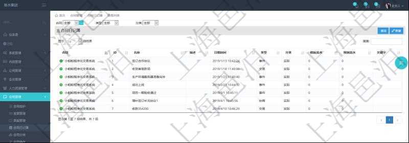 在項目管理軟件里可通過合同管理系統(tǒng)查詢返回合同日記簿信息，比如：合同、名稱、描述、日期時間、日記簿類型、日記簿分類、模板流水、預測流水、關鍵字等。