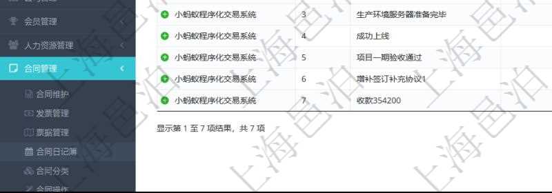 在項目管理軟件里可通過合同管理系統(tǒng)查詢返回合同日記簿信息，比如：合同、名稱、描述、日期時間、日記簿類型、日記簿分類、模板流水、預測流水、關鍵字等。