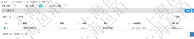 通過項目管理軟件CRM客戶關系管理系統可以查詢返回客戶溝通記錄：溝通標題、描述、客戶、創(chuàng)建時間及錄入用戶。