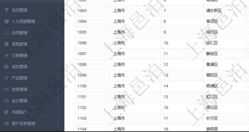 項目管理軟件里查詢區(qū)域地點的時候可以使用多種查詢過濾條件與方法。上部的父區(qū)域和區(qū)域類型可直接在服務(wù)器端做過濾，之后返回前端后，還可以在搜索框里做全部字段的模糊查詢過濾。