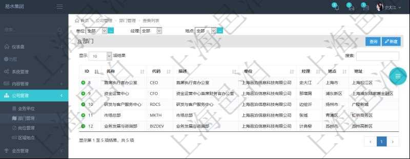 項目管理軟件查詢公司部門列表返回的部門信息包括：名稱、代碼、描述、單位、經(jīng)理、地點、地址等。
