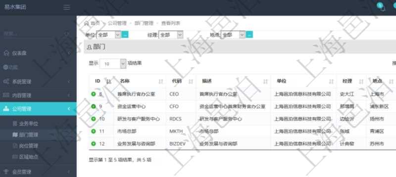項目管理軟件查詢公司部門列表返回的部門信息包括：名稱、代碼、描述、單位、經(jīng)理、地點、地址等。