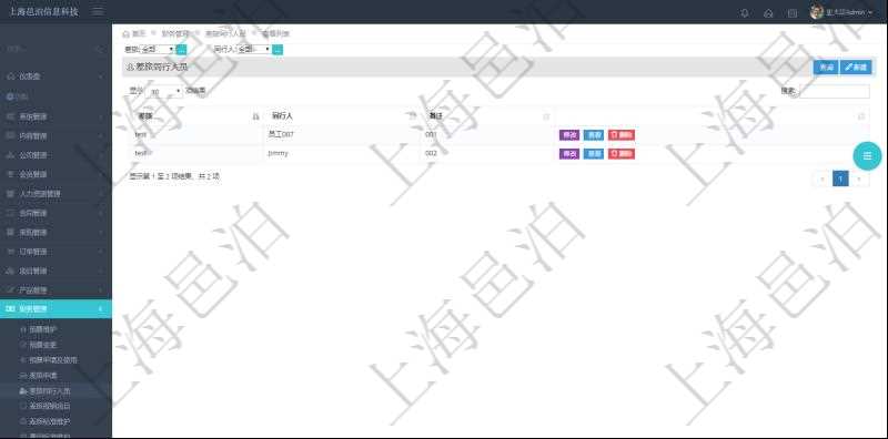 在項(xiàng)目管理軟件財(cái)務(wù)管理系統(tǒng)中，通過(guò)差旅同行人員查詢，可以查到一次差旅申請(qǐng)中所有同行人員，及任意一個(gè)人員參與的差旅同行人員申請(qǐng)記錄與備注信息。