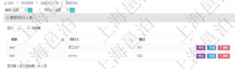 在項(xiàng)目管理軟件財務(wù)管理系統(tǒng)中，通過差旅同行人員查詢，可以查到一次差旅申請中所有同行人員，及任意一個人員參與的差旅同行人員申請記錄與備注信息。