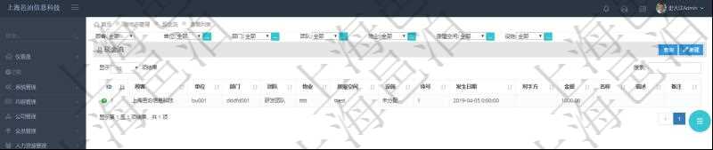 在項目管理軟件房地產(chǎn)管理系統(tǒng)查詢房屋現(xiàn)金流列表字段信息有：單位、部門、團隊、物業(yè)、房屋空間、設(shè)施、序號、發(fā)生日期、對手方、金額、名稱、描述、備注。