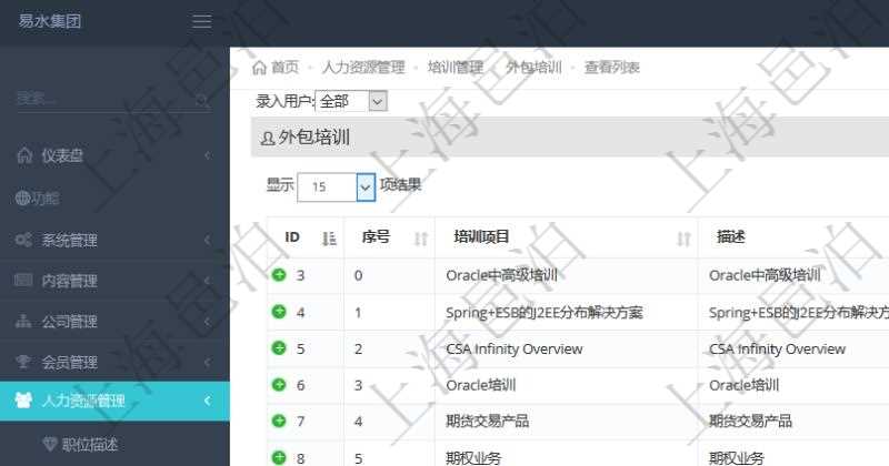 在項目管理軟件人力資源模塊，查詢外包培訓(xùn)信息返回序號、培訓(xùn)項目、描述、開始日期、結(jié)束日期、培訓(xùn)機構(gòu)等。