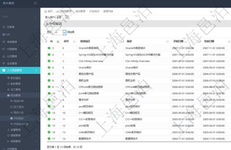 在項(xiàng)目管理軟件人力資源模塊，查詢外包培訓(xùn)信息返回序號(hào)、培訓(xùn)項(xiàng)目、描述、開始日期、結(jié)束日期、培訓(xùn)機(jī)構(gòu)等。