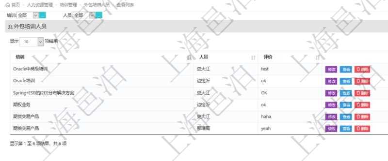 在項(xiàng)目管理軟件人力資源模塊，查詢外包培訓(xùn)人員信息返回培訓(xùn)、人員及評價(jià)等。