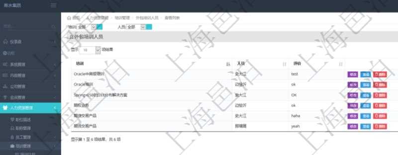 在項(xiàng)目管理軟件人力資源模塊，查詢外包培訓(xùn)人員信息返回培訓(xùn)、人員及評價(jià)等。