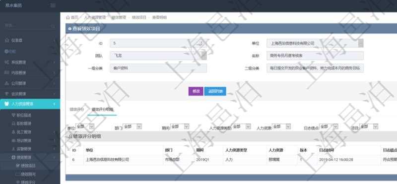 項目管理軟件人力資源管理模塊績效項目明細(xì)查詢還可以關(guān)聯(lián)查詢更多相關(guān)資料，比如績效評分明細(xì)：單位、部門、期間、人力資源類型、人力團(tuán)隊資源、版本、績效項目、一級分類權(quán)重、二級分類權(quán)重、三級分類權(quán)重、績效項目權(quán)重、更新時間等。