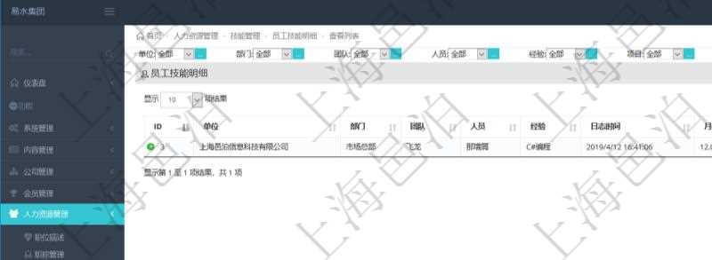在項目管理軟件里，人力資源管理模塊可以查詢員工技能明細(xì)信息，比如：單位、部門、團(tuán)隊、人員、經(jīng)驗、日志時間、月數(shù)、項目、任務(wù)、備注等。