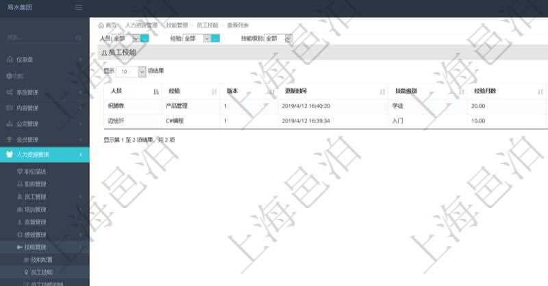 在項(xiàng)目管理軟件里，人力資源管理模塊可以查詢(xún)員工技能配置信息，比如：人員、經(jīng)驗(yàn)、版本、更新時(shí)間、技能級(jí)別、經(jīng)驗(yàn)月數(shù)等。