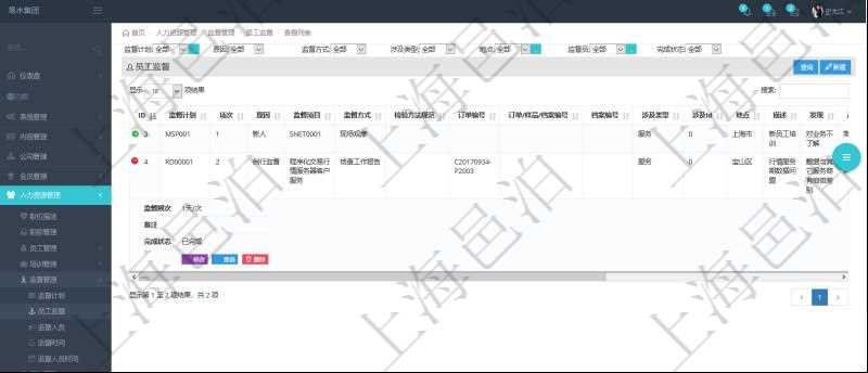 在項目管理軟件人力資源模塊，查詢員工監(jiān)督信息返回監(jiān)督計劃、項次、原因、監(jiān)督項目、監(jiān)督方式、檢驗方法規(guī)范、訂單編號、訂單樣品檔案編號、檔案編號、設(shè)計類型、涉及ID、地點、描述、發(fā)現(xiàn)、改善建議、培訓(xùn)需求、監(jiān)督員、開始日期、結(jié)束日期、監(jiān)督依據(jù)、監(jiān)督頻次、備注及完成狀態(tài)等。