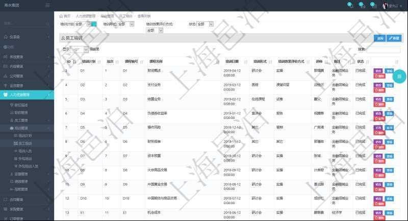 在項(xiàng)目管理軟件人力資源模塊，查詢員工培訓(xùn)信息返回培訓(xùn)計(jì)劃、項(xiàng)次、課程編號(hào)、課程名稱、培訓(xùn)日期、培訓(xùn)形式、培訓(xùn)效果評(píng)價(jià)方式、講師、備注、狀態(tài)等。