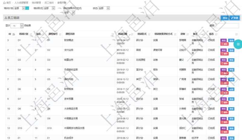 在項(xiàng)目管理軟件人力資源模塊，查詢員工培訓(xùn)信息返回培訓(xùn)計(jì)劃、項(xiàng)次、課程編號(hào)、課程名稱、培訓(xùn)日期、培訓(xùn)形式、培訓(xùn)效果評(píng)價(jià)方式、講師、備注、狀態(tài)等。