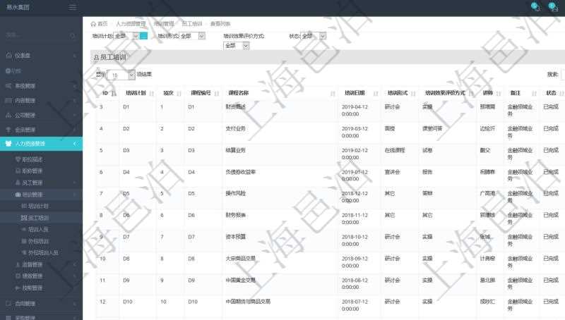 在項目管理軟件人力資源模塊，查詢員工培訓(xùn)信息返回培訓(xùn)計劃、項次、課程編號、課程名稱、培訓(xùn)日期、培訓(xùn)形式、培訓(xùn)效果評價方式、講師、備注、狀態(tài)等。