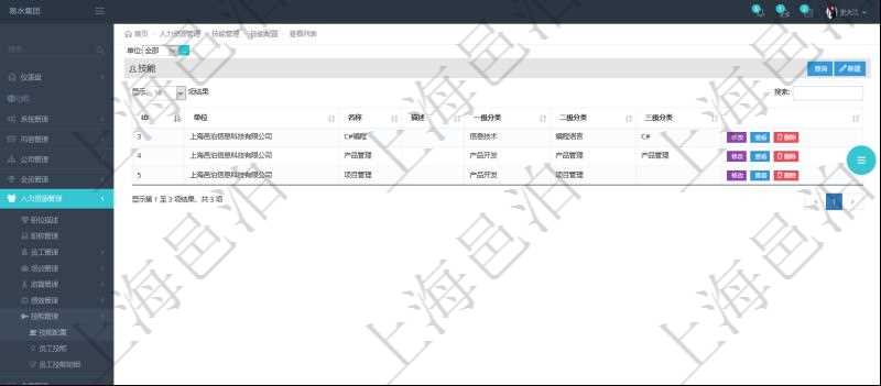 在項目管理軟件里，人力資源管理模塊可以查詢維護(hù)技能配置信息，比如：單位、技能名稱、描述、一級分類、二級分類、三級分類等。