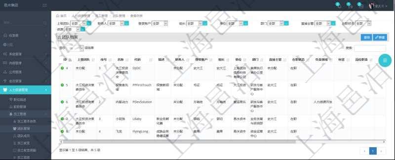 項(xiàng)目管理軟件人力資源管理團(tuán)隊(duì)管理查看列表可以查詢到團(tuán)隊(duì)檔案詳細(xì)信息，比如：上級團(tuán)隊(duì)、序號、團(tuán)隊(duì)名稱、團(tuán)隊(duì)描述、財(cái)務(wù)人、登錄賬戶、組長、單位、部門、直接主管、在職狀態(tài)、負(fù)責(zé)領(lǐng)域、標(biāo)簽等。