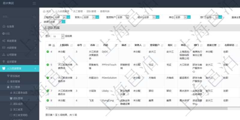 項目管理軟件人力資源管理團隊管理查看列表可以查詢到團隊檔案詳細信息，比如：上級團隊、序號、團隊名稱、團隊描述、財務(wù)人、登錄賬戶、組長、單位、部門、直接主管、在職狀態(tài)、負責領(lǐng)域、標簽等。