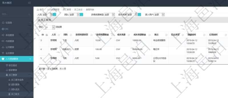 通過項目管理軟件人力資源管理系統(tǒng)可以查詢每個團隊的所有團隊成員的收支情況，也可以查詢得到每個員工在所有團隊下的收支情況，明細信息包括：人員、團隊、獲得資源類型、獲得資源數(shù)量、成本資源、成本資源數(shù)量、備注、日志類型、創(chuàng)建時間、記錄時間、錄入用戶。