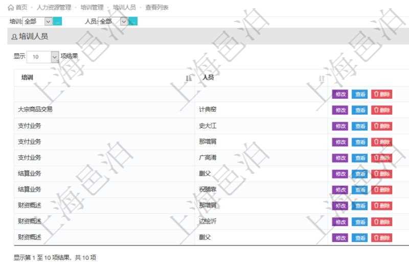 在項(xiàng)目管理軟件人力資源模塊，查詢培訓(xùn)人員信息返回培訓(xùn)名稱、參加人員等。
