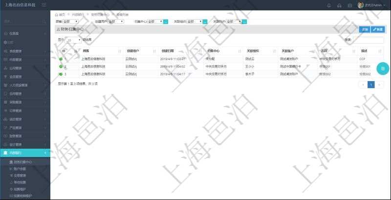 在項目管理軟件內(nèi)部銀行模塊查詢返回的財務(wù)歸集中心字段信息有：創(chuàng)建用戶、創(chuàng)建日期、歸集中心名稱、關(guān)聯(lián)組織、關(guān)聯(lián)賬戶、名稱、描述。