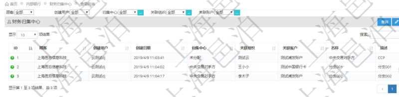 在項(xiàng)目管理軟件內(nèi)部銀行模塊查詢返回的財(cái)務(wù)歸集中心字段信息有：創(chuàng)建用戶、創(chuàng)建日期、歸集中心名稱、關(guān)聯(lián)組織、關(guān)聯(lián)賬戶、名稱、描述。