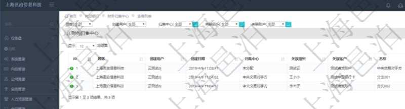 在項目管理軟件內(nèi)部銀行模塊查詢返回的財務(wù)歸集中心字段信息有：創(chuàng)建用戶、創(chuàng)建日期、歸集中心名稱、關(guān)聯(lián)組織、關(guān)聯(lián)賬戶、名稱、描述。