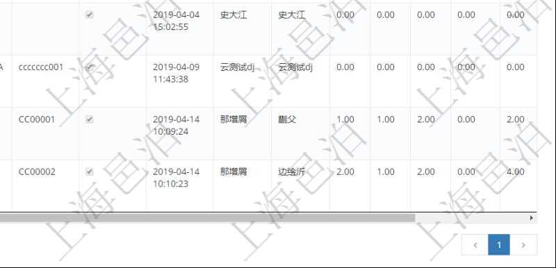 在項目管理軟件倉儲物流管理系統(tǒng)查詢庫柜容器列表返回的數(shù)據(jù)字段有：父容器、序號、倉庫、資產、名稱、描述、編碼標識、是否可用、創(chuàng)建時間、創(chuàng)建者、擁有者、長、寬、高、半徑、容量、已用容量。
