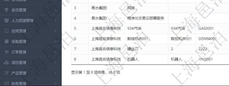在項(xiàng)目管理軟件倉(cāng)儲(chǔ)物流管理系統(tǒng)查詢物料維護(hù)返回的列表信息有：物料名稱、描述、編碼標(biāo)識(shí)、物資類別、是否可用、長(zhǎng)、寬、高、半徑、容量、重量。