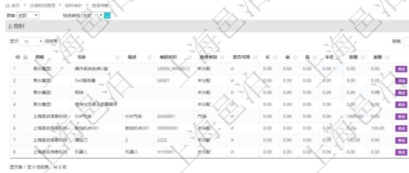 在項(xiàng)目管理軟件倉儲(chǔ)物流管理系統(tǒng)查詢物料維護(hù)返回的列表信息有：物料名稱、描述、編碼標(biāo)識(shí)、物資類別、是否可用、長、寬、高、半徑、容量、重量。