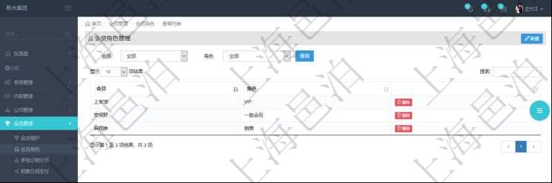 會(huì)員角色查詢可以返回會(huì)員的所有角色，及一種角色的所有會(huì)員。項(xiàng)目管理軟件會(huì)員管理系統(tǒng)通過會(huì)員角色可以將會(huì)員分類，分別賦予不同的業(yè)務(wù)功能執(zhí)行權(quán)限，默認(rèn)會(huì)員角色有VIP會(huì)員、一般會(huì)員、銷售代表。項(xiàng)目管理軟件通過定制服務(wù)，可以增加更多不同種類的會(huì)員角色。