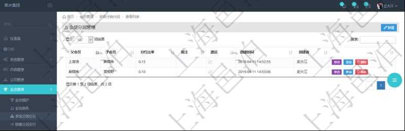 項目管理軟件會員管理系統(tǒng)多級分銷分潤查詢列表返回的配置信息包括：父會員、子會員、分紅比率，備注，激活狀態(tài)，創(chuàng)建時間與創(chuàng)建者。銷售代表通過將其發(fā)展的會員及其它銷售代表設(shè)置為自己的子會員來獲取銷售分紅與提成。