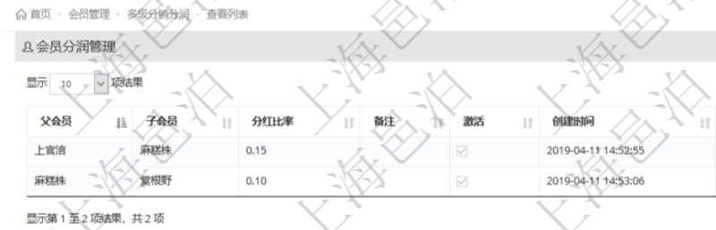 項目管理軟件會員管理系統多級分銷分潤查詢列表返回的配置信息包括：父會員、子會員、分紅比率，備注，激活狀態(tài)，創(chuàng)建時間與創(chuàng)建者。銷售代表通過將其發(fā)展的會員及其它銷售代表設置為自己的子會員來獲取銷售分紅與提成。