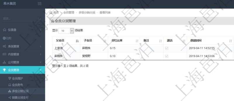 項目管理軟件會員管理系統(tǒng)多級分銷分潤查詢列表返回的配置信息包括：父會員、子會員、分紅比率，備注，激活狀態(tài)，創(chuàng)建時間與創(chuàng)建者。銷售代表通過將其發(fā)展的會員及其它銷售代表設(shè)置為自己的子會員來獲取銷售分紅與提成。