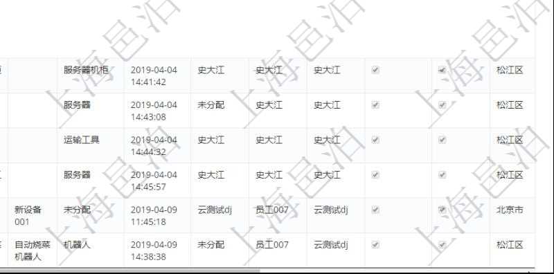 在項目管理軟件MES生產制造管理系統(tǒng)查詢維護設備列表時，返回的列表明細字段有：單位、部門、團隊、工廠、資產、名稱、描述、設備類型、創(chuàng)建時間、創(chuàng)建者、擁有者、操作員、是否可用標志、使用中標志、地區(qū)、資源、貨幣單位、保養(yǎng)周期、保養(yǎng)預警、上次保養(yǎng)日期。