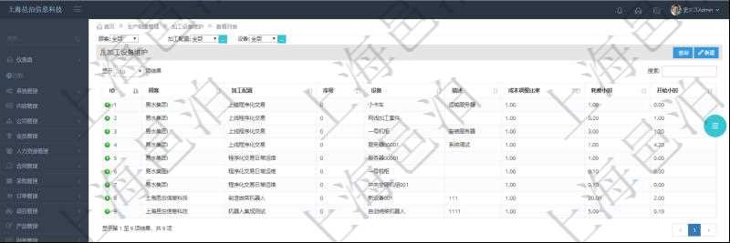 在項(xiàng)目管理軟件MES生產(chǎn)制造管理系統(tǒng)查詢加工設(shè)備維護(hù)列表時(shí)返回：加工配置、序號(hào)、設(shè)備、描述、成本調(diào)整比率、耗費(fèi)小時(shí)、開(kāi)始小時(shí)。