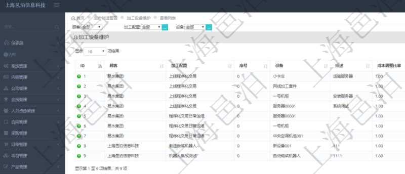 在項目管理軟件MES生產(chǎn)制造管理系統(tǒng)查詢加工設(shè)備維護(hù)列表時返回：加工配置、序號、設(shè)備、描述、成本調(diào)整比率、耗費小時、開始小時。