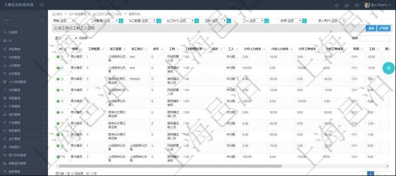 在項(xiàng)目管理軟件MES生產(chǎn)制造管理系統(tǒng)中查詢加工執(zhí)行工種工人日志返回工種配置、加工配置、加工執(zhí)行、序號(hào)、工種、工時(shí)調(diào)整比率、描述、工人、計(jì)件人力成本、計(jì)時(shí)人力成本、計(jì)件工種成本、計(jì)時(shí)工種成本、資源、貨幣單位、工時(shí)、備注等。