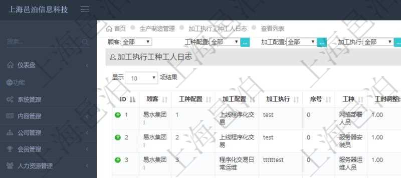 在項目管理軟件MES生產制造管理系統(tǒng)中查詢加工執(zhí)行工種工人日志返回工種配置、加工配置、加工執(zhí)行、序號、工種、工時調整比率、描述、工人、計件人力成本、計時人力成本、計件工種成本、計時工種成本、資源、貨幣單位、工時、備注等。