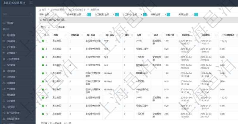 在項目管理軟件MES生產(chǎn)制造管理系統(tǒng)中查詢加工執(zhí)行設備日志返回設備配置、加工配置、加工執(zhí)行、序號、設備、描述、耗費小時、開始時間、結束時間、計件設備成本、計時設備成本、資源、貨幣單位、總成本。