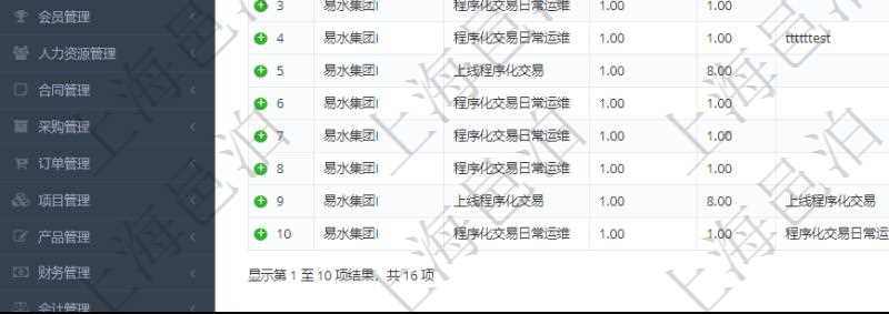在項(xiàng)目管理軟件MES生產(chǎn)制造管理系統(tǒng)查詢加工執(zhí)行日志列表時(shí)返回：加工配置、連續(xù)次數(shù)、工時(shí)、備注、日志類型、創(chuàng)建時(shí)間、記錄時(shí)間、開始時(shí)間、結(jié)束時(shí)間、錄入用戶等。