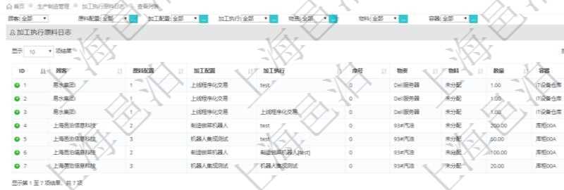 在項(xiàng)目管理軟件MES生產(chǎn)制造管理系統(tǒng)中查詢加工執(zhí)行原料日志返回原料配置、加工配置、加工執(zhí)行、序號(hào)、物資、物料、數(shù)量、容器、描述。