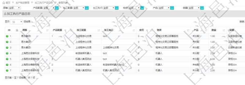 在項目管理軟件MES生產(chǎn)制造管理系統(tǒng)中查詢加工執(zhí)行產(chǎn)品日志返回產(chǎn)品配置、加工配置、加工執(zhí)行、序號、物資、產(chǎn)品、數(shù)量、容器、描述。