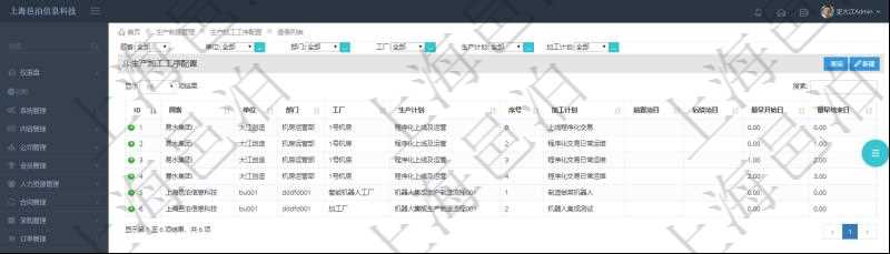 在項(xiàng)目管理軟件MES生產(chǎn)制造管理系統(tǒng)中查詢生產(chǎn)加工工序列表返回單位、部門、工廠、生產(chǎn)計(jì)劃、序號、加工計(jì)劃、前置項(xiàng)目、后續(xù)項(xiàng)目、最早開始日、最早結(jié)束日。