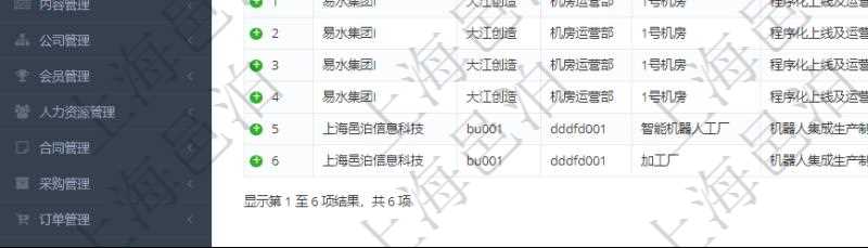 在項目管理軟件MES生產(chǎn)制造管理系統(tǒng)中查詢生產(chǎn)加工工序列表返回單位、部門、工廠、生產(chǎn)計劃、序號、加工計劃、前置項目、后續(xù)項目、最早開始日、最早結束日。