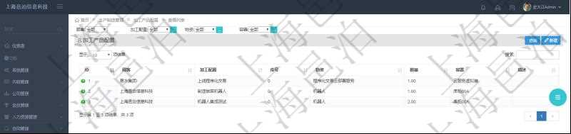 在項(xiàng)目管理軟件MES生產(chǎn)制造管理系統(tǒng)查詢加工產(chǎn)品配置列表時(shí)返回：加工配置、序號(hào)、物資、數(shù)量、容器、描述等。